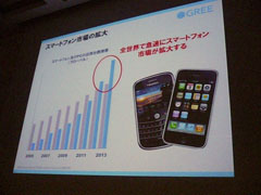 ꡼ No.006 | CEDEC 2011ϲԤ륲Ϥ졣꡼֥륹󥭥No.1ץȤκ