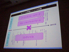 ꡼ No.023 | CEDEC 2011ϲԤ륲Ϥ졣꡼֥륹󥭥No.1ץȤκ