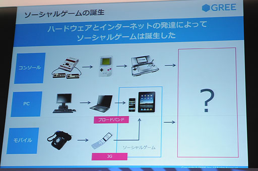 ꡼ No.003 | TGS 2012ϥ꡼»ˤĴֱݡȡޡȥեŪڤȼԾͽ¬Ȥб