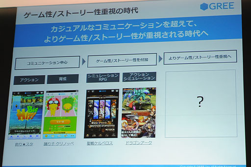 ꡼ No.006 | TGS 2012ϥ꡼»ˤĴֱݡȡޡȥեŪڤȼԾͽ¬Ȥб