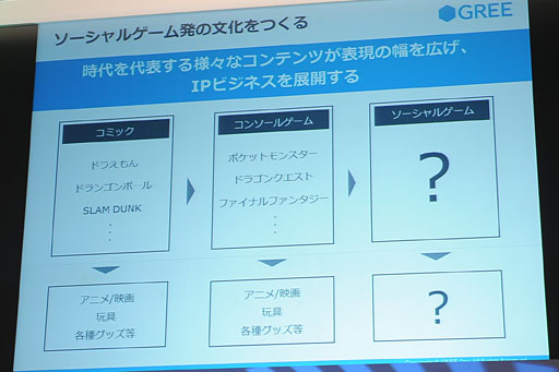 ꡼ No.011 | TGS 2012ϥ꡼»ˤĴֱݡȡޡȥեŪڤȼԾͽ¬Ȥб