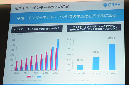 ꡼ No.012 | TGS 2012ϥ꡼»ˤĴֱݡȡޡȥեŪڤȼԾͽ¬Ȥб
