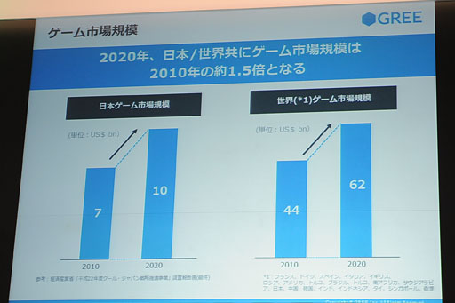 ꡼ No.015 | TGS 2012ϥ꡼»ˤĴֱݡȡޡȥեŪڤȼԾͽ¬Ȥб