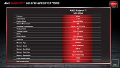 ꡼ No.006 | Radeon HD 6790ץӥ塼ǽȾϤΥХ󥹤ɹʤ顤ŸͤȲ꤬