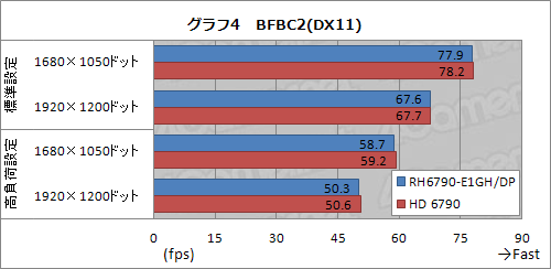 ꡼ No.020Υͥ / Ÿ6ԥ1ͤθͻָǡRadeon HD 6790ץɤ