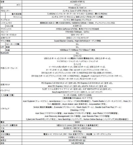 画像ギャラリー No.001のサムネイル画像 / Acer，新生FFXIVとDQX両方の推奨を獲得したゲームPC発売