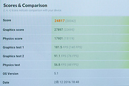 ꡼ No.023 | AcerĥޡAndroid֥åȡPredator 8ץӥ塼ǽɹθߴˤϲ⤢