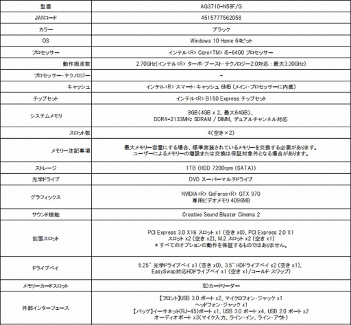 ���������꡼ No.007�Υ���ͥ������ / Acer��GTX 970��i5-6400��ܤ��ǹ�16��7400�ߤΥ����ޡ������ǥ����ȥå�PC