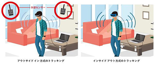 ꡼ No.017Υͥ / Max-QбGTX 1080ܤΥϥɥΡPCTriton 700פAcerȯ䡣ߥɥ륯饹ΡPCWindows MRбHMDȯ