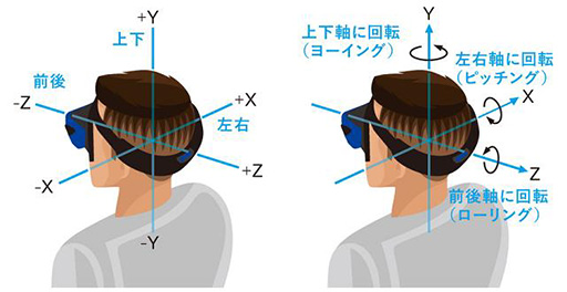 ꡼ No.018Υͥ / Max-QбGTX 1080ܤΥϥɥΡPCTriton 700פAcerȯ䡣ߥɥ륯饹ΡPCWindows MRбHMDȯ