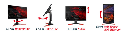 画像ギャラリー No.011のサムネイル画像 / AcerからG-SYNC対応の27型ゲーマー向け液晶ディスプレイ2製品が登場。4K/60Hz対応モデルと25x14/165Hz対応モデル