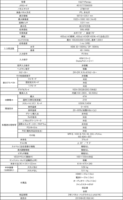 ���������꡼ No.010�Υ���ͥ������ / Acer��144Hz��FreeSync�б���HDRɽ�����ǽ��27����������ޡ������վ��ǥ����ץ쥤��ȯ�䡣���ʤ��ǹ�3��9000������