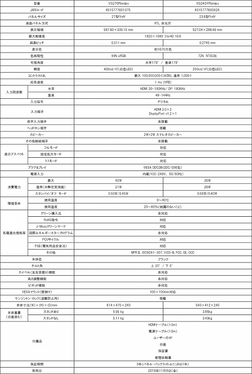 144HzHDRб2724ޡվǥץ쥤Acer