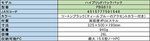画像ギャラリー No.018のサムネイル画像 / Acer,「Predator」ブランドのキーボードやマウスなど6製品を一挙に国内販売