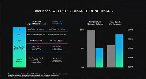 ���������꡼ No.004�Υ���ͥ������ / Acer�����饤�ɼ������ܡ�����ܥΡ���PC��360Hzɽ���б��վ��ǥ����ץ쥤�ʤɡ������ޡ����������ʤ�ȯɽ