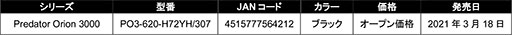 ꡼ No.003Υͥ / AcerRTX 3070ܤΥޡPCOrion 3000פȯ