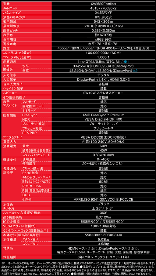 Acer，最大390Hz表示に対応したeスポーツ向け24.5型フルHD液晶