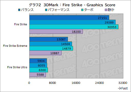 ꡼ No.024Υͥ / Core UltraܤΥޡΡPCPredator Helios Neo 14פϥӤͤˤԤäʤPR