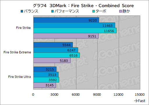 ꡼ No.026Υͥ / Core UltraܤΥޡΡPCPredator Helios Neo 14פϥӤͤˤԤäʤPR