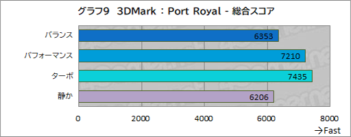 ꡼ No.031Υͥ / Core UltraܤΥޡΡPCPredator Helios Neo 14פϥӤͤˤԤäʤPR