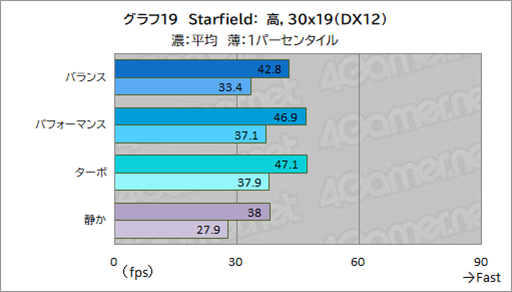 ꡼ No.041Υͥ / Core UltraܤΥޡΡPCPredator Helios Neo 14פϥӤͤˤԤäʤPR