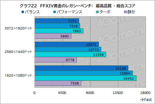 ꡼ No.044Υͥ / Core UltraܤΥޡΡPCPredator Helios Neo 14פϥӤͤˤԤäʤPR