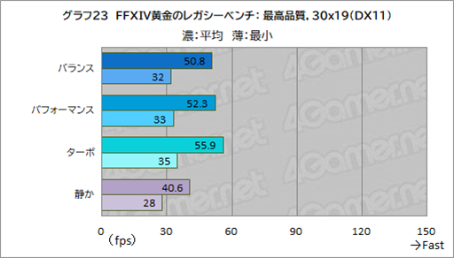 ꡼ No.045Υͥ / Core UltraܤΥޡΡPCPredator Helios Neo 14פϥӤͤˤԤäʤPR