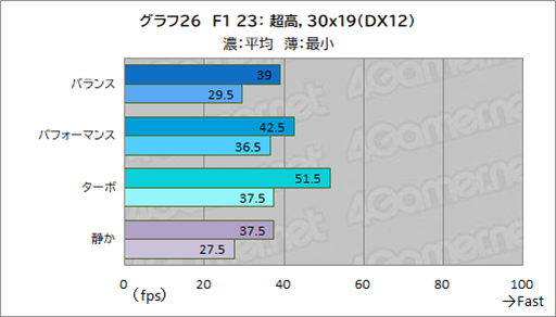 ꡼ No.048Υͥ / Core UltraܤΥޡΡPCPredator Helios Neo 14פϥӤͤˤԤäʤPR