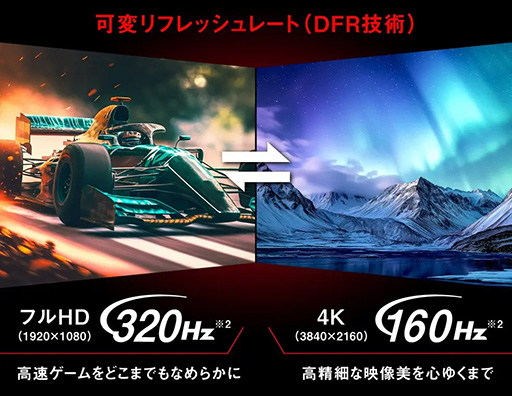 画像ギャラリー No.029のサムネイル画像 / 4Kの映像美とeスポーツで有利な320Hz表示を両立して約6万円! Acerの液晶ディスプレイ「Nitro XV0」はお買い得だ【PR】