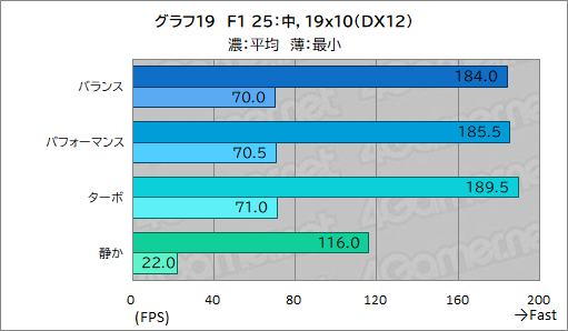 ꡼ No.045Υͥ / ǽǹǤΡPCߤʤAcerΡPredator Helios Neo 16S AIפƨʡPR