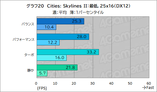 ꡼ No.046Υͥ / ǽǹǤΡPCߤʤAcerΡPredator Helios Neo 16S AIפƨʡPR