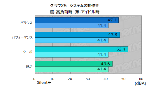 ꡼ No.051Υͥ / ǽǹǤΡPCߤʤAcerΡPredator Helios Neo 16S AIפƨʡPR