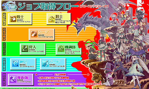 ꡼ No.003Υͥ / Finding Neverland Online --פΥɦ¥ƥȤ15ϡƱ˥ץ¥ƥȤλϿդ⥹ȡ