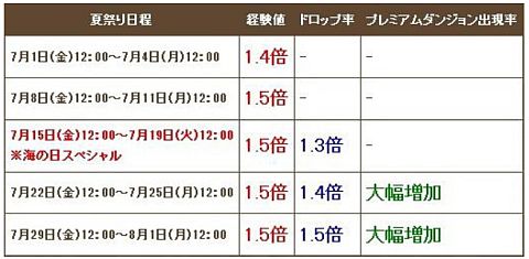 ꡼ No.012Υͥ / ֤ͥONLINEץߥ˥ƥײ賫ϡͧãͶäƥƥ