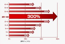 ꡼ No.003Υͥ / ֤ͥONLINEסиͤɥåΨ⤤Ķõޥͥ뤬
