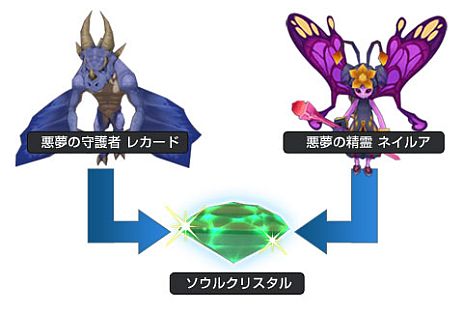 ꡼ No.024Υͥ / ֤ͥONLINEס󥸥֥ɥ饳ɥ쥤סּη֡פ59ɲá٥륭åפⳫ