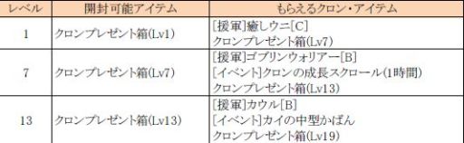 ꡼ No.011Υͥ / ֤ͥONLINE׿ɤץ󡤥ƥ˥塼