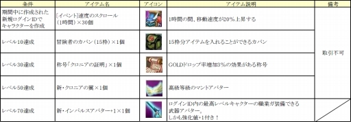 ꡼ No.007 | ֥ͥͦԡʥ˥ˡסͥǷиͳΨ300