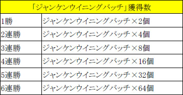 ꡼ No.005Υͥ / ɴïμˡ ֥ͥͦ(˥) ץ󥱥ԥ󥷥å׳