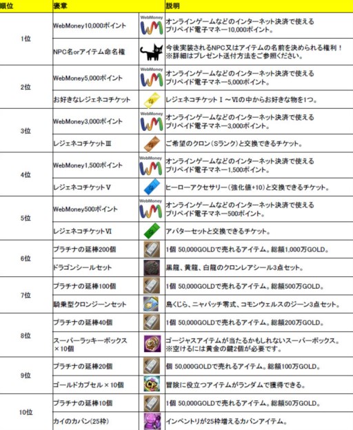 ꡼ No.006 | ɴïμˡ ֥ͥͦ(˥) ץ󥱥ԥ󥷥å׳