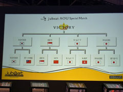 ꡼ No.008Υͥ / [AOU2011]KONAMI֡Ǯޤ줿jubeat AOUڥޥåסBEMANIڥ륹ơ ɥեʡ饤֡ץݡ