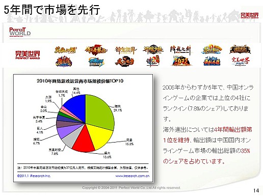 ꡼ No.009 | 񥲡ȳϤɤ˸Τ񡦴ܼˬ䡤ܳŪŸܻؤƱҤΥӥʹ