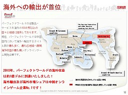 ꡼ No.010 | 񥲡ȳϤɤ˸Τ񡦴ܼˬ䡤ܳŪŸܻؤƱҤΥӥʹ