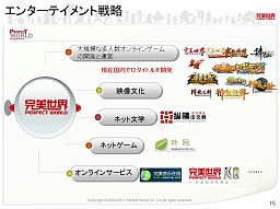 ꡼ No.016 | 񥲡ȳϤɤ˸Τ񡦴ܼˬ䡤ܳŪŸܻؤƱҤΥӥʹ