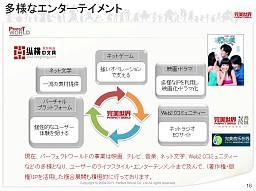 ꡼ No.017 | 񥲡ȳϤɤ˸Τ񡦴ܼˬ䡤ܳŪŸܻؤƱҤΥӥʹ