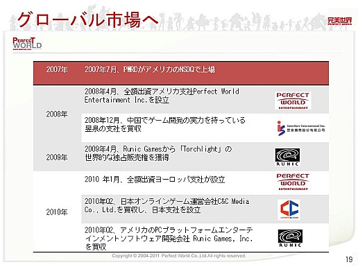 ꡼ No.018 | 񥲡ȳϤɤ˸Τ񡦴ܼˬ䡤ܳŪŸܻؤƱҤΥӥʹ