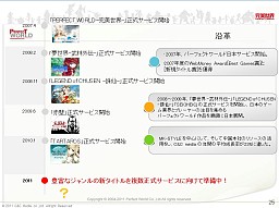 ꡼ No.022 | 񥲡ȳϤɤ˸Τ񡦴ܼˬ䡤ܳŪŸܻؤƱҤΥӥʹ