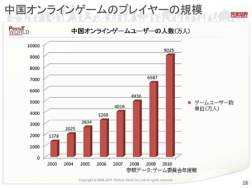 ꡼ No.024 | 񥲡ȳϤɤ˸Τ񡦴ܼˬ䡤ܳŪŸܻؤƱҤΥӥʹ