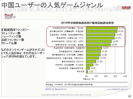 ꡼ No.025 | 񥲡ȳϤɤ˸Τ񡦴ܼˬ䡤ܳŪŸܻؤƱҤΥӥʹ