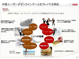 ꡼ No.027 | 񥲡ȳϤɤ˸Τ񡦴ܼˬ䡤ܳŪŸܻؤƱҤΥӥʹ